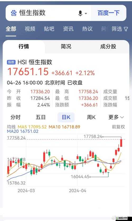 石油骚动Turmoil游戏中股票被抢应对策略，全面解析防止股票被抢的有效方法