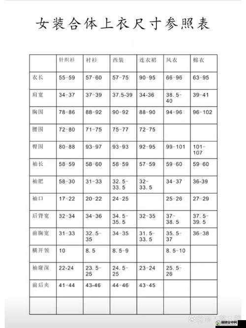 国产尺码和欧洲尺码表 2024：全面解析与对比指南